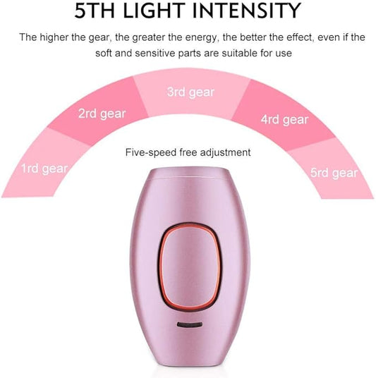 Mini Laser Hair Removal [Free delivery]